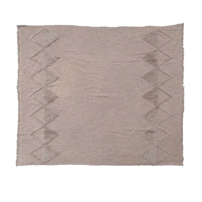 Cotton Blend Tufted Throw w/ Pattern, Fringe & Sherpa Back