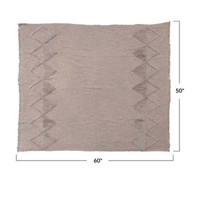 Cotton Blend Tufted Throw w/ Pattern, Fringe & Sherpa Back